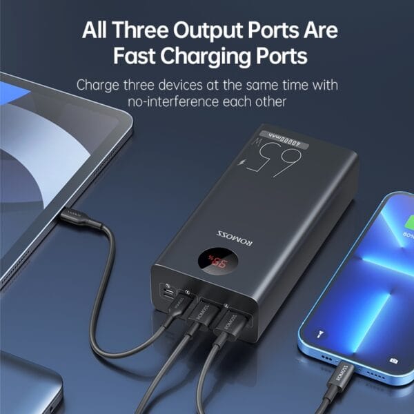 Romoss PEA40 Pro 65W 40000 mAh Laptop Power Bank