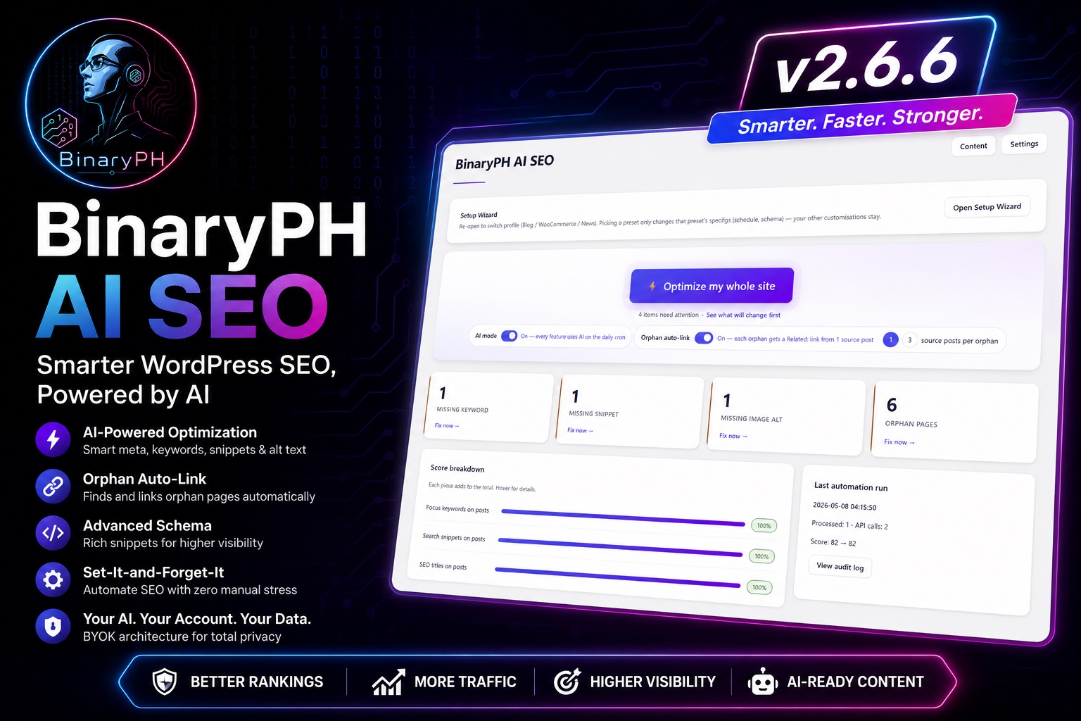 BinaryPH AI SEO v2.6.6: Smarter WordPress SEO for Modern Sites